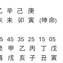 ●636.....어느 少女의 꿈 이미지