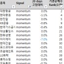 에이치알 트레이딩