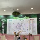 안빵푸드 | ✔ 2024 베리베리 빵빵데이 천안 참여후기