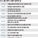퍼스트그룹 이미지