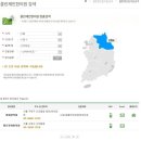 경희허브한의원 이미지