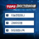 마이크로바이오랩 이미지