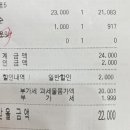 상문이 두마리 치킨 이미지