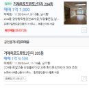 거제 옥포도뮤토2단지 | 덕포동 거제옥포도뮤토2단지 1.2억대 34평형 거제아파트경매