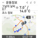 욱수 이미지