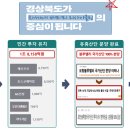 경북밧데리 이미지