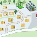 새늘농원 이미지