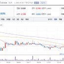 신성 태양광발전소 이미지