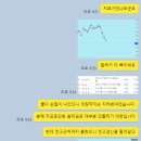 Premium 10 이미지