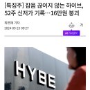 잡음 끊이지 않는 하이브, 52주 신저가 기록…16만원 붕괴 이미지