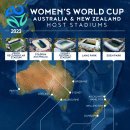 2023 FIFA 여자 월드컵 경기장 이미지