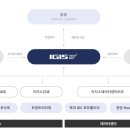 밸류플러스 이미지