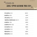 (주)크라프트코리아