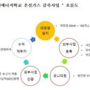 전국클린