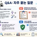 ANA메디컬 티스토리
