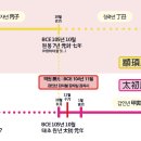 성호사 이미지