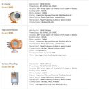 동우전자 이미지