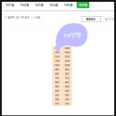 삼성법원경매공인중개사사무소 이미지