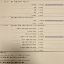 한자급수반 이미지