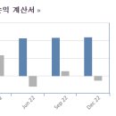 (주)킴코 이미지