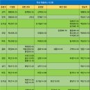 학산터미널 이미지