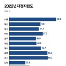 서해특장 이미지