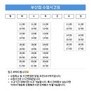 수채화&아크릴 팝 아트 | 부산 시청 | 성인취미미술 초보도 가능한 "퇴근후미술원 미술학원 부산점"