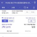 송정주공아파트 이미지