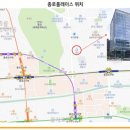 에스티보험분석