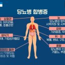 서울연합내과의원 이미지