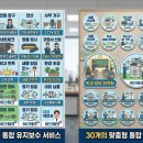 이안컴퓨터 | [대전/세종] "컴퓨터가 너무 느려요..." 비싼 새 컴퓨터 사기 전, '이안테크'에 먼저 물어보세요!