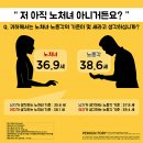 인천서부경찰서 구내식당 운영위원회 | 유동규 탄 승용차, 고속도로서 대형트럭과 추돌 사고...119 이송, '이재명 법카 의혹' 압수수색 받은...