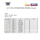 미타스