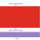 (주)퍼블릭컴퍼니