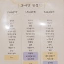 안채한정식 이미지