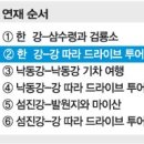 [(레저)] 한강 드라이브 투어 이미지