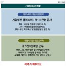 솔안말어린이공원 이미지