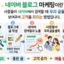 포커스펜션 | 펜션·캠핑장 예약이 비는 날, 네이버블로그 글을 자동으로 쌓는 운영 루틴