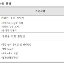 백석고등학교 이미지