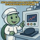 동탄산단10길L | [위드텍] SK하이닉스와 39억 원 규모 공급계약 체결! 반도체 환경 모니터링 기술의 현재와 미래