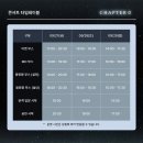 [송파구/올림픽체조경기장] 2024 god 콘서트 chapter 0