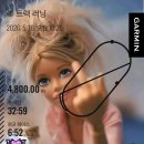 런린이의 첫 10K 대회 도전기(2026 더 레이스 대구 10K 후기)