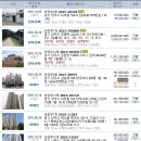 감악산주유소 이미지