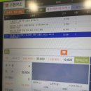 세븐부영 | 알바 졸업 블로그