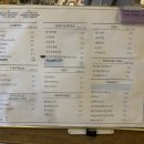 약수역 10번 출구 | [서울 중구] 약수역 인근 리프커피 인생 디저트 브런치 카페 이용 후기