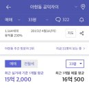 돼지슈퍼 - 도봉구 | 돼지슈퍼