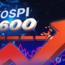 3650 SBS Biz