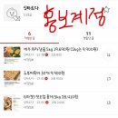 최근 올라왔던 홍보 게시글(두부핫바/유라감귤/첫 조업 홍게/후숙아보카도/홍로사과) 확인해 이미지