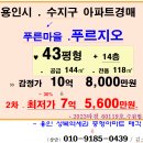 용인 수지구 초역세권아파트. 성복역 푸른마을 푸르지오 43평형 2차경매(23-60119)1202 이미지