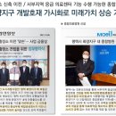휴먼빌할인마트 티스토리